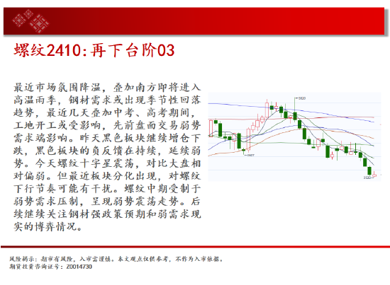 中天期货:玉米快速反弹 纯碱继续下行-第6张图片