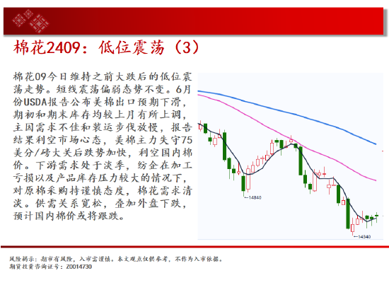 中天期货:玉米快速反弹 纯碱继续下行-第14张图片
