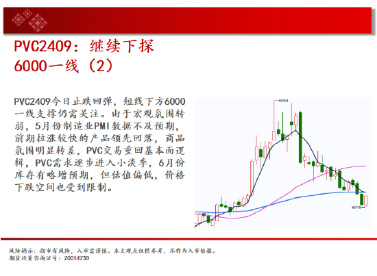 中天期货:玉米快速反弹 纯碱继续下行-第17张图片