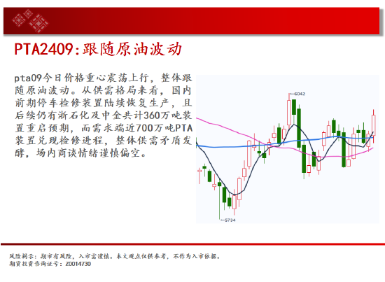 中天期货:玉米快速反弹 纯碱继续下行-第18张图片
