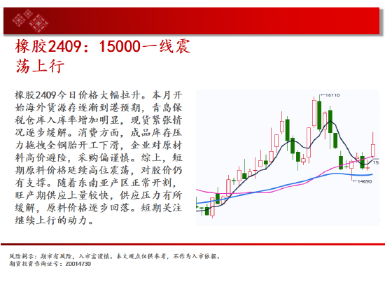 中天期货:玉米快速反弹 纯碱继续下行-第19张图片