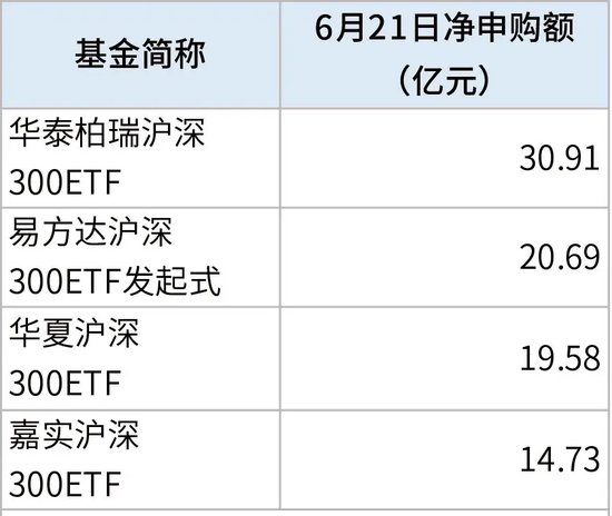 14时21分，突然放量-第4张图片