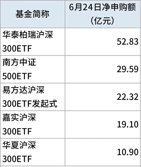 14时21分，突然放量-第5张图片
