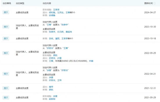 瑞信“巨亏”，方正“撤退”，北京国资接盘挽颓势！-第6张图片