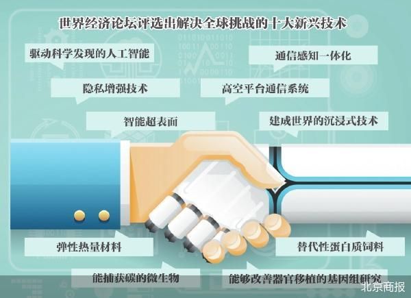 中国经济向世界传递强大信心-第1张图片