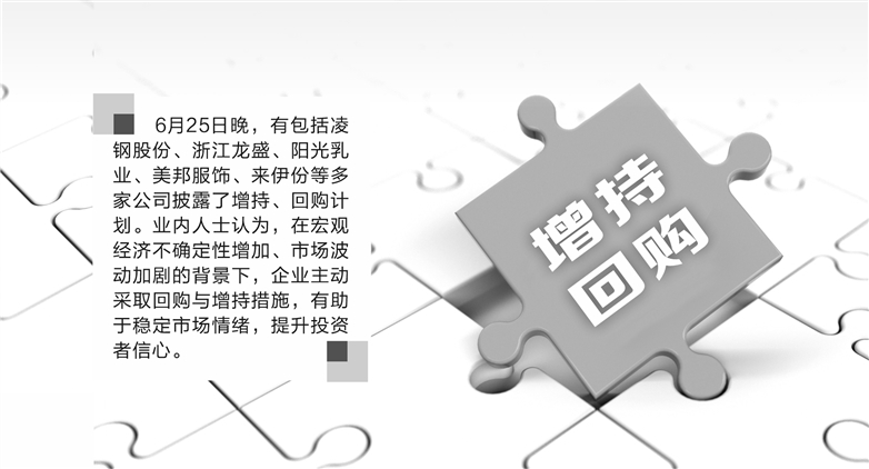 A股增持回购潮延续 多家公司真金白银稳股价-第1张图片