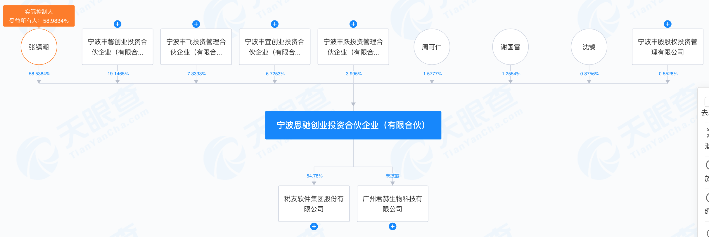 税友股份将迎巨量解禁，实控人紧急承诺12个月不减持-第5张图片