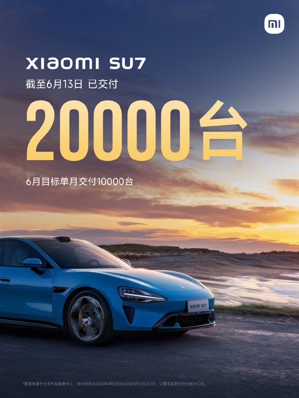 SU7同款Nappa真皮！小米NFC卡片钥匙包上线：99元-第3张图片