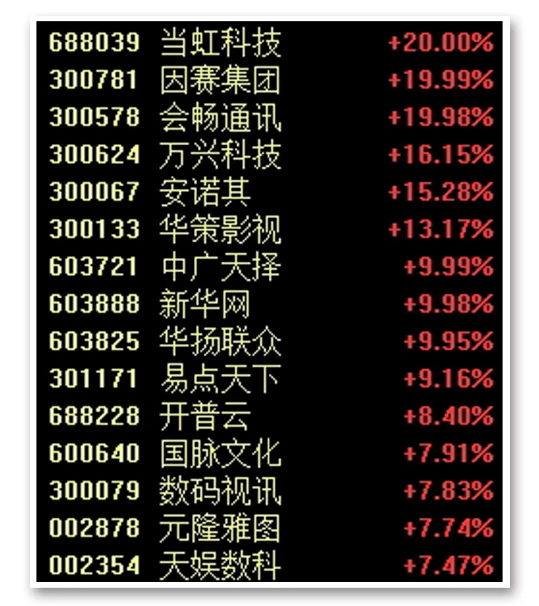 盘中突发！今天，A股稳了！-第2张图片