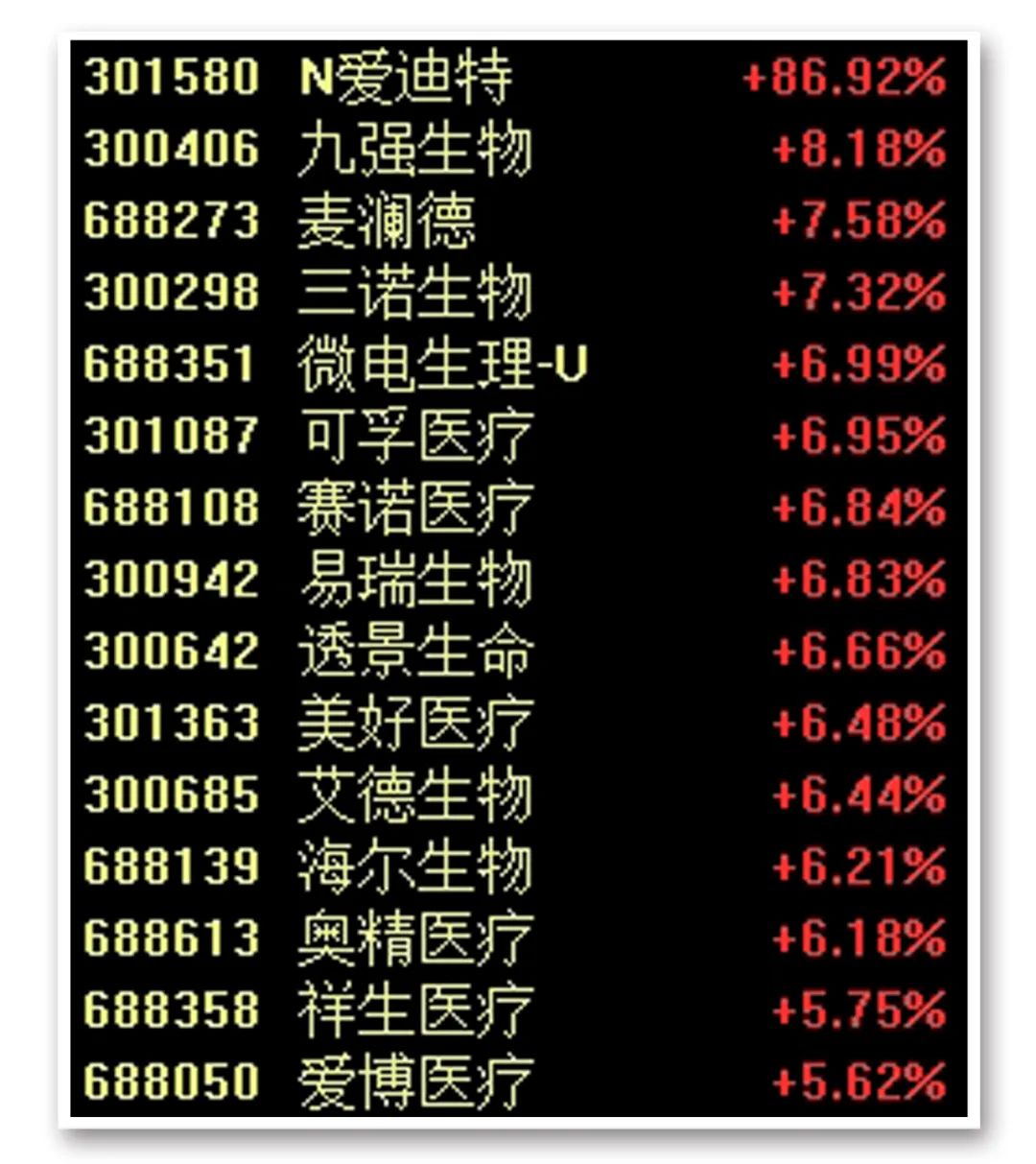 盘中突发！今天，A股稳了！-第3张图片