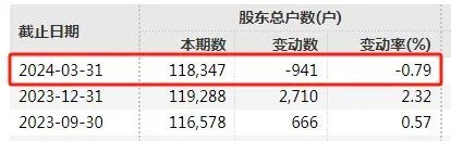 退市！退市！19万股民“踩雷”-第3张图片