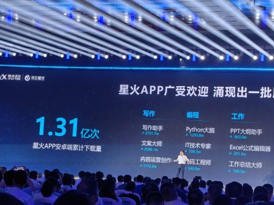 刘庆峰：讯飞星火App安卓端下载量超1.31亿次-第1张图片