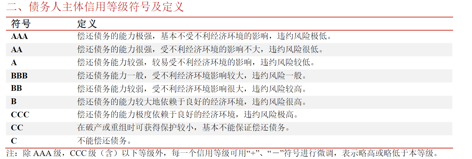 上市三年业绩变脸，芳源股份主体信用评级被下调-第1张图片