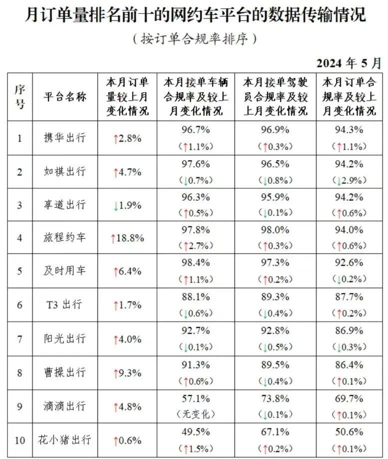 三大电信巨头，逆市走强！-第10张图片