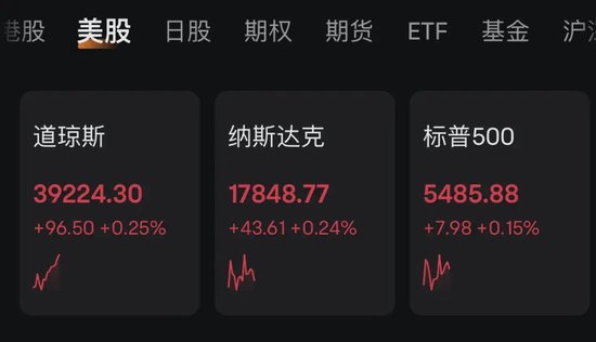 深夜突发！黄金直线暴涨，美股拉升！-第1张图片