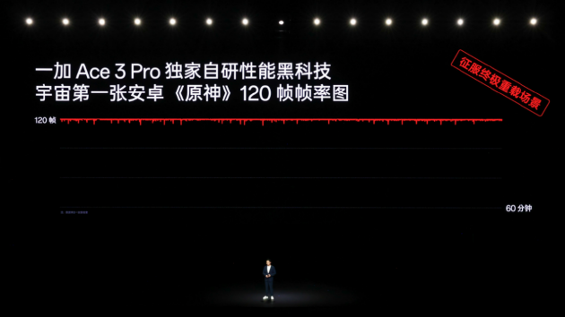 年度性能产品 一加 Ace 3 Pro 正式发布 售价3199元起-第13张图片