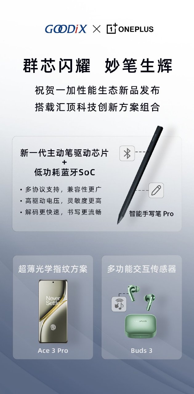 年度性能产品 一加 Ace 3 Pro 正式发布 售价3199元起-第24张图片