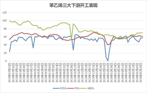 收评：沪锡、苯乙烯涨近3%-第4张图片