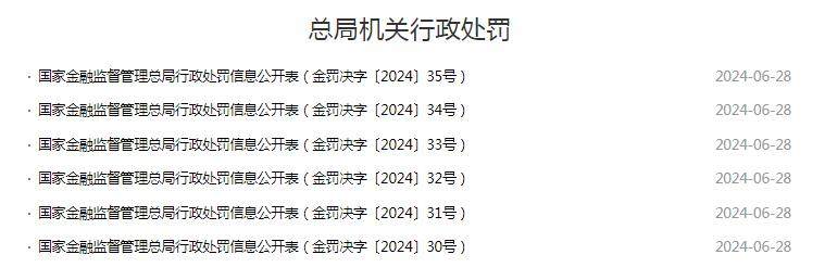 剑指理财业务信息披露不规范 招行及5家理财子合计被罚3250万元-第1张图片
