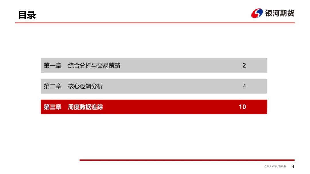 【花生周报】东北产区花生止跌反弹  盘面底部反弹-第11张图片