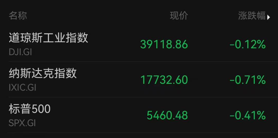耐克，历史性暴跌！-第2张图片