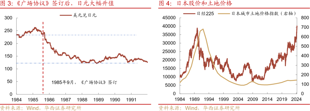 “失去的二十年”，日本政策失败怪圈-第4张图片