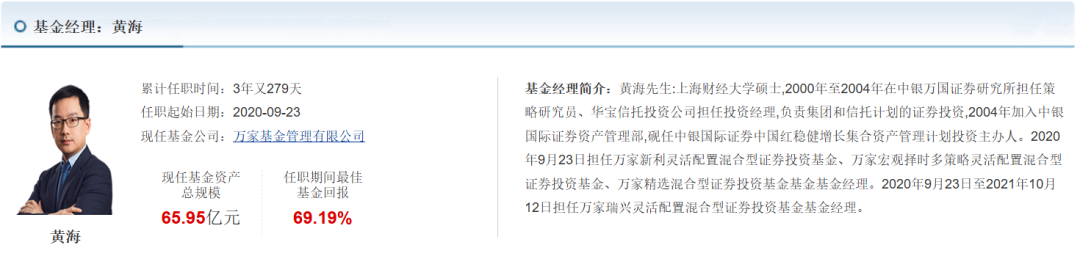 两年巨亏100亿，万家基金“赌性”十足-第1张图片