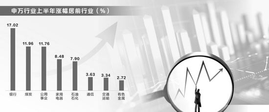 暴涨超370%！A股上半年“涨幅王”诞生-第1张图片