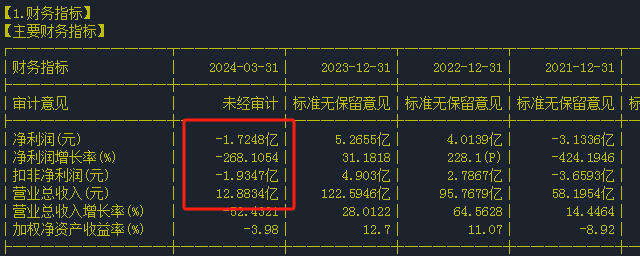 中来股份业绩变脸：浙能电力浮亏超10亿，原实控人已大手笔套现-第1张图片