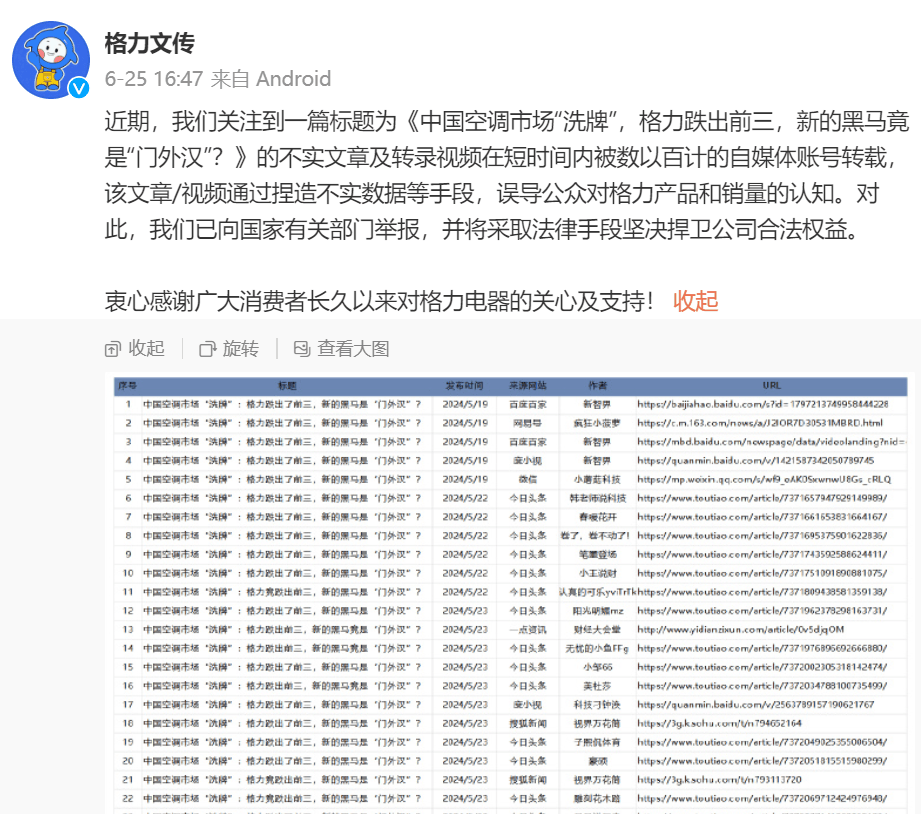 格力空调跌出前三？董明珠现身“打假”，称未来增长看冰箱、洗衣机-第1张图片