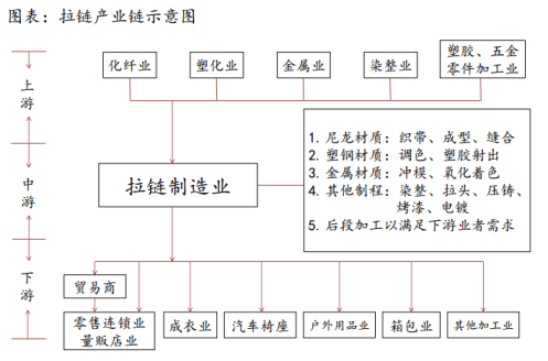 龙头企业股价创新高！这个赛道小众且优质――道达研选-第2张图片