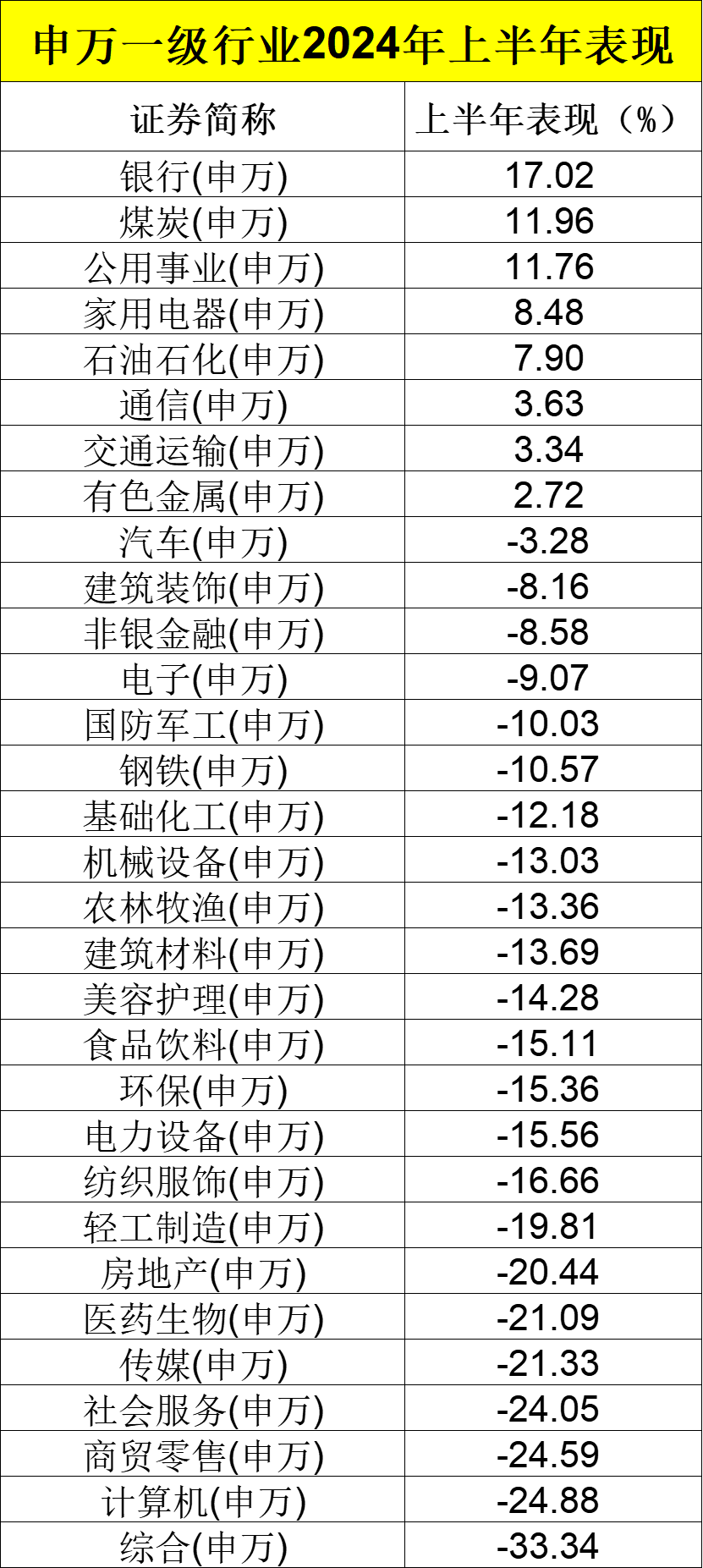 刚刚，业绩出炉！-第1张图片