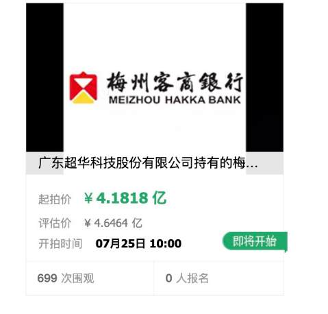 重要股东将退市！梅州客商银行17.6%股权遭拍卖-第2张图片