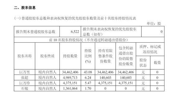 突然公告：“董事长被查、留置”-第3张图片