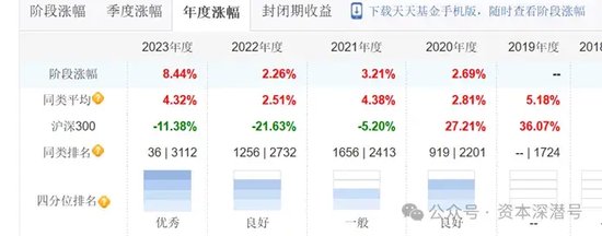 新基金发行进入“下半场”，哪只产品有望“冲上云霄”？-第2张图片