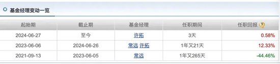 2024已过半，投什么基金最挣钱？-第4张图片