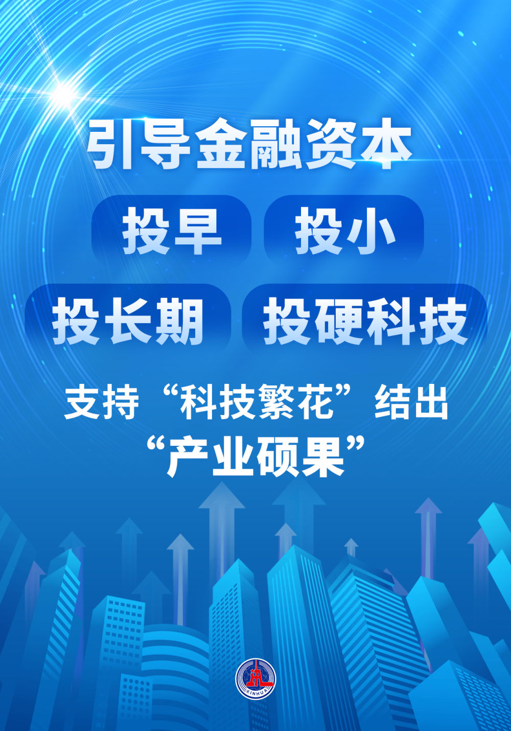 科技金融首次明确“施工图”！七部门合力破难点-第3张图片