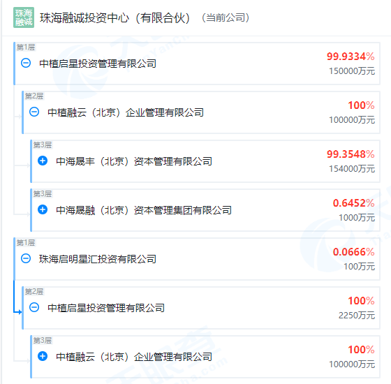 控股股东被申请破产清算 *ST美吉、ST天山、康盛股份、凯恩股份等急回应-第4张图片