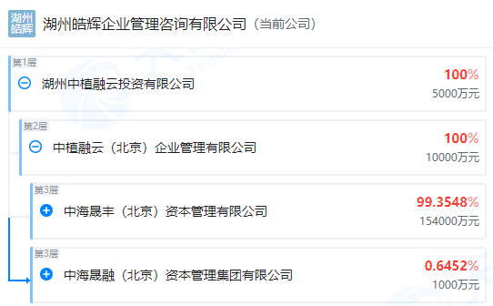 控股股东被申请破产清算 *ST美吉、ST天山、康盛股份、凯恩股份等急回应-第6张图片