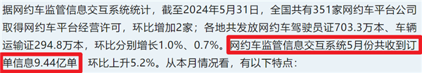 可选女司机、拉黑臭车、携带宠物、AA车费：网约车还能这么玩？-第1张图片