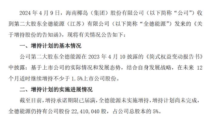 兜兜转转一大圈，“扭亏”重担会压垮海南椰岛吗？-第4张图片