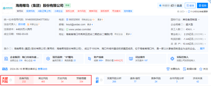 兜兜转转一大圈，“扭亏”重担会压垮海南椰岛吗？-第10张图片