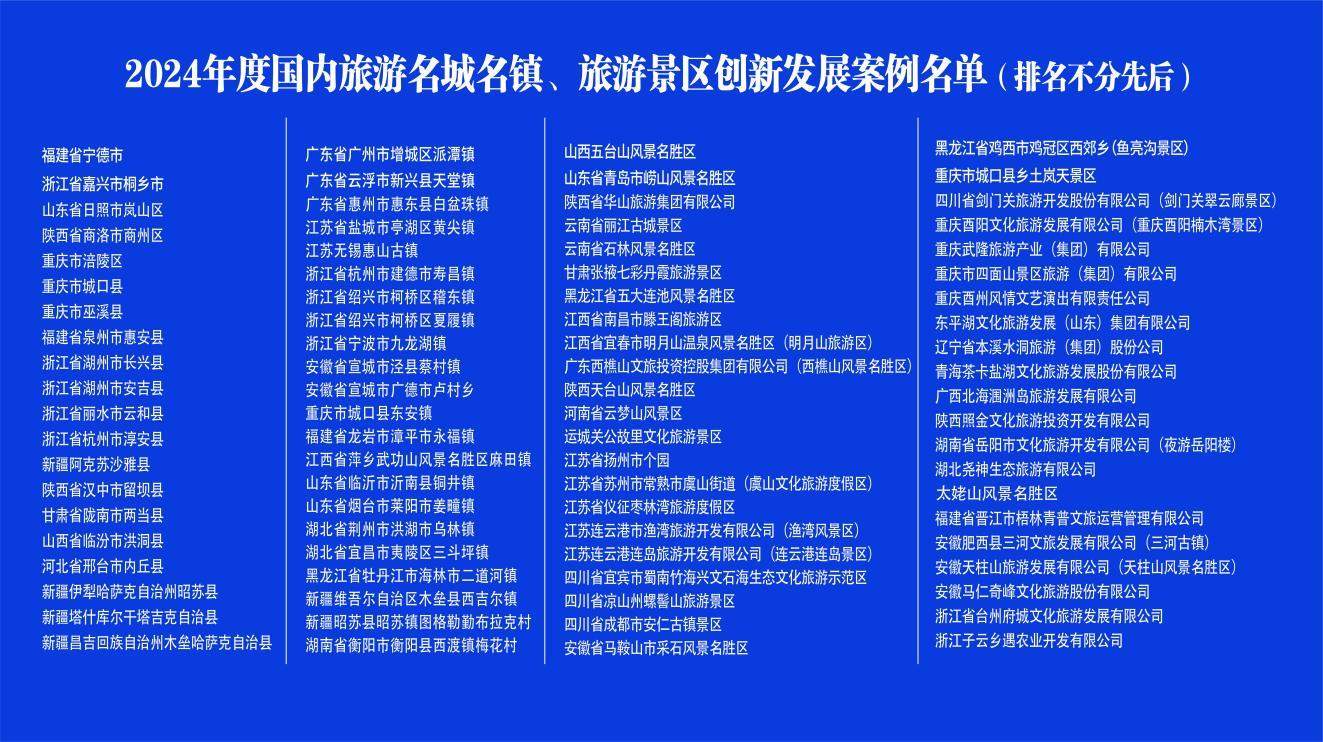 2024旅游名城名镇和旅游景区创新发展案例推介会在京举办-第7张图片