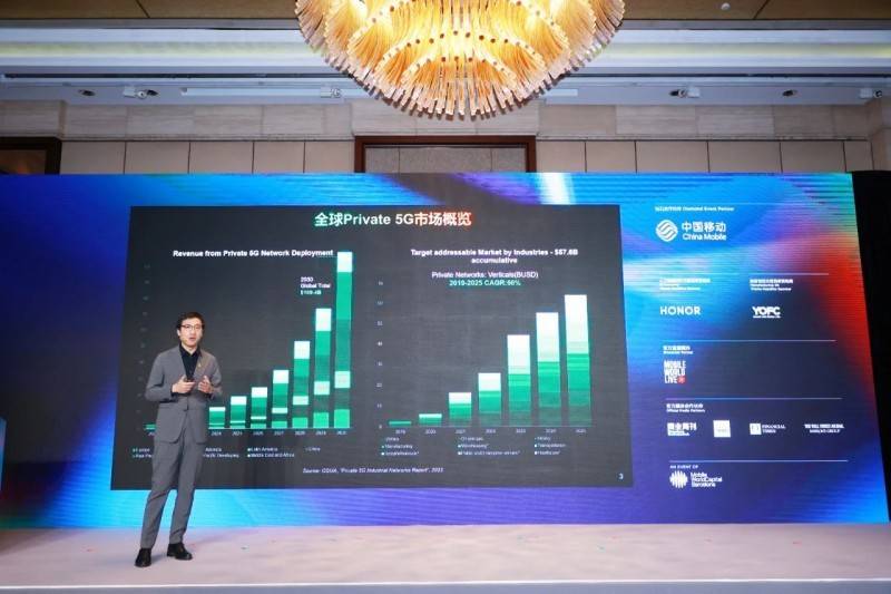 亚信科技亮相2024 MWC上海  全栈数智全球赋能-第7张图片