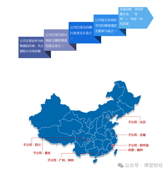 鸿博股份前老板巨额套现离场，17亿“接盘”股民怎么办？-第2张图片