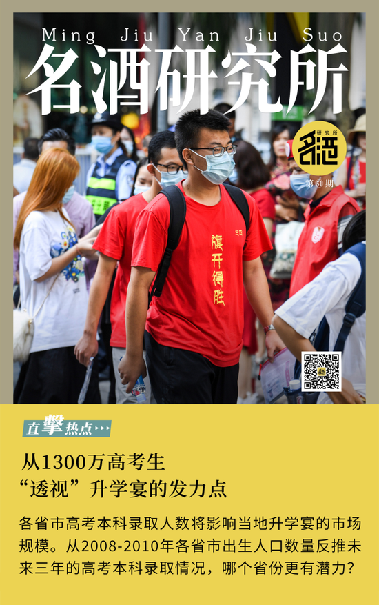 高考人数首破1300万！从29省市的录取大数据“透视”升学宴的发力点-第1张图片