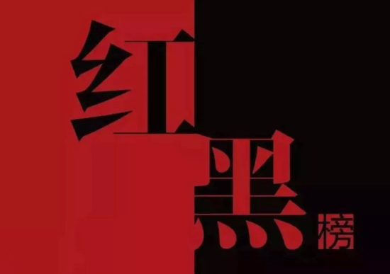 上半年权益基金红黑榜：宏利基金王鹏大赚30%，华商基金高兵一年半大亏6成-第1张图片