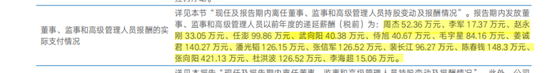 划清恒大界限，海通证券解约普华永道-第3张图片