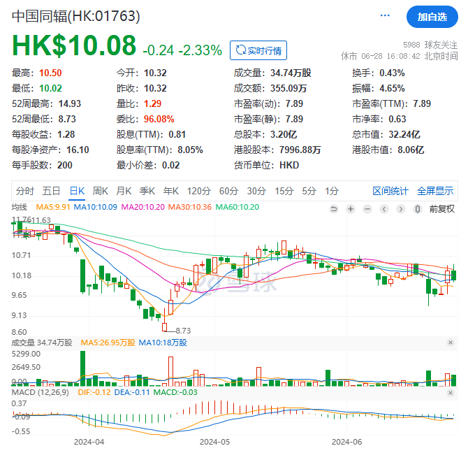 一上市公司总经理不幸离世，年仅46岁-第4张图片