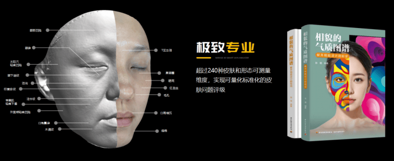 美际3D皮肤分析仪P2发布，引领行业新风潮-第6张图片